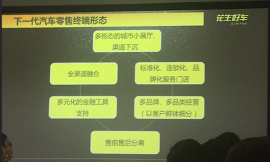 汽车新零售怎么玩?花生好车选择开设线下小店