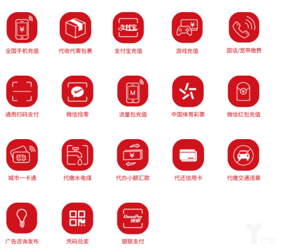 新零售的风口下,传统便利店该怎么做好新零售?