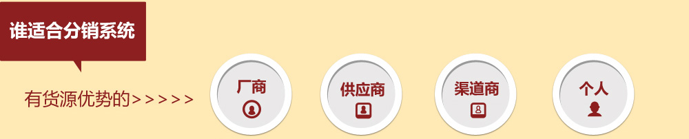三级分销系统