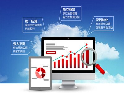 深入|讲解无人零售投资的秘密,关于无人零售怎么做投资