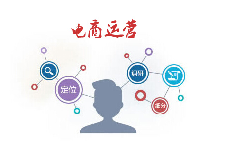 新零售本质是什么，新零售本质的三种逻辑