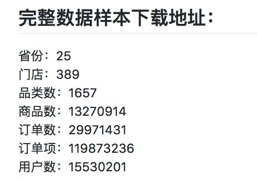 百川技术竞赛:和精致死磕,与挑战为伴——HiShop