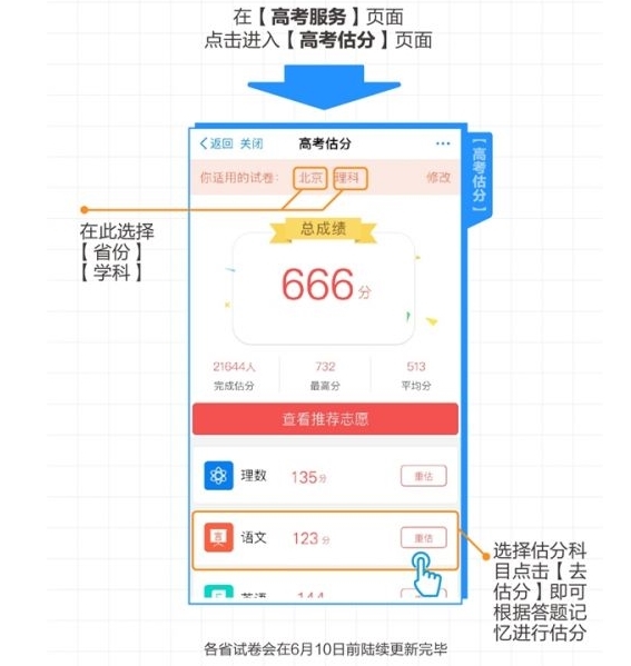 支付宝可提前查高考成绩?其实是马云新零售在