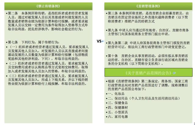 从法律角度为你解读,三级分销合法吗? 从法律角度为你解读,二级分销合法吗?