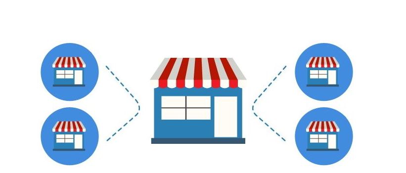 怎样挑选门店管理软件