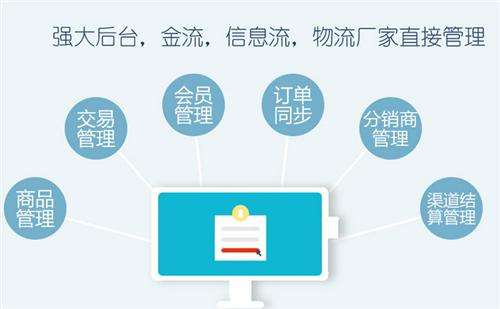 二级分销利润分配比例