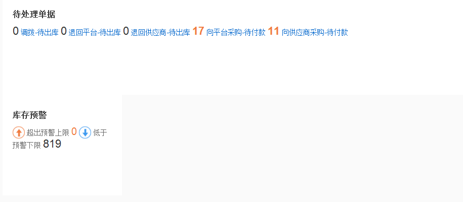 便利店管理软件自动配货补货省心高效