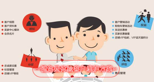 店铺管理软件如何有效管理潜在会员
