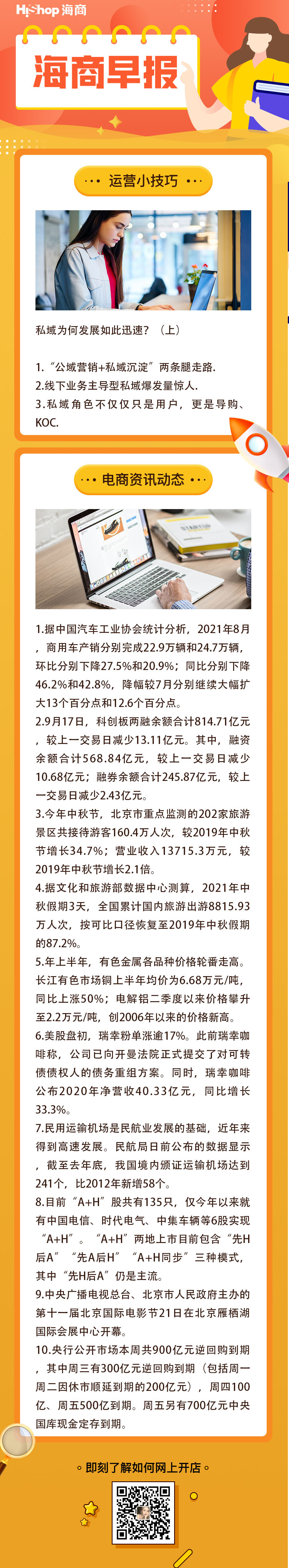 HiShop电商早报——2021年9月22日