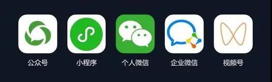 转化率达50%的社群运营小群是如何做到的？