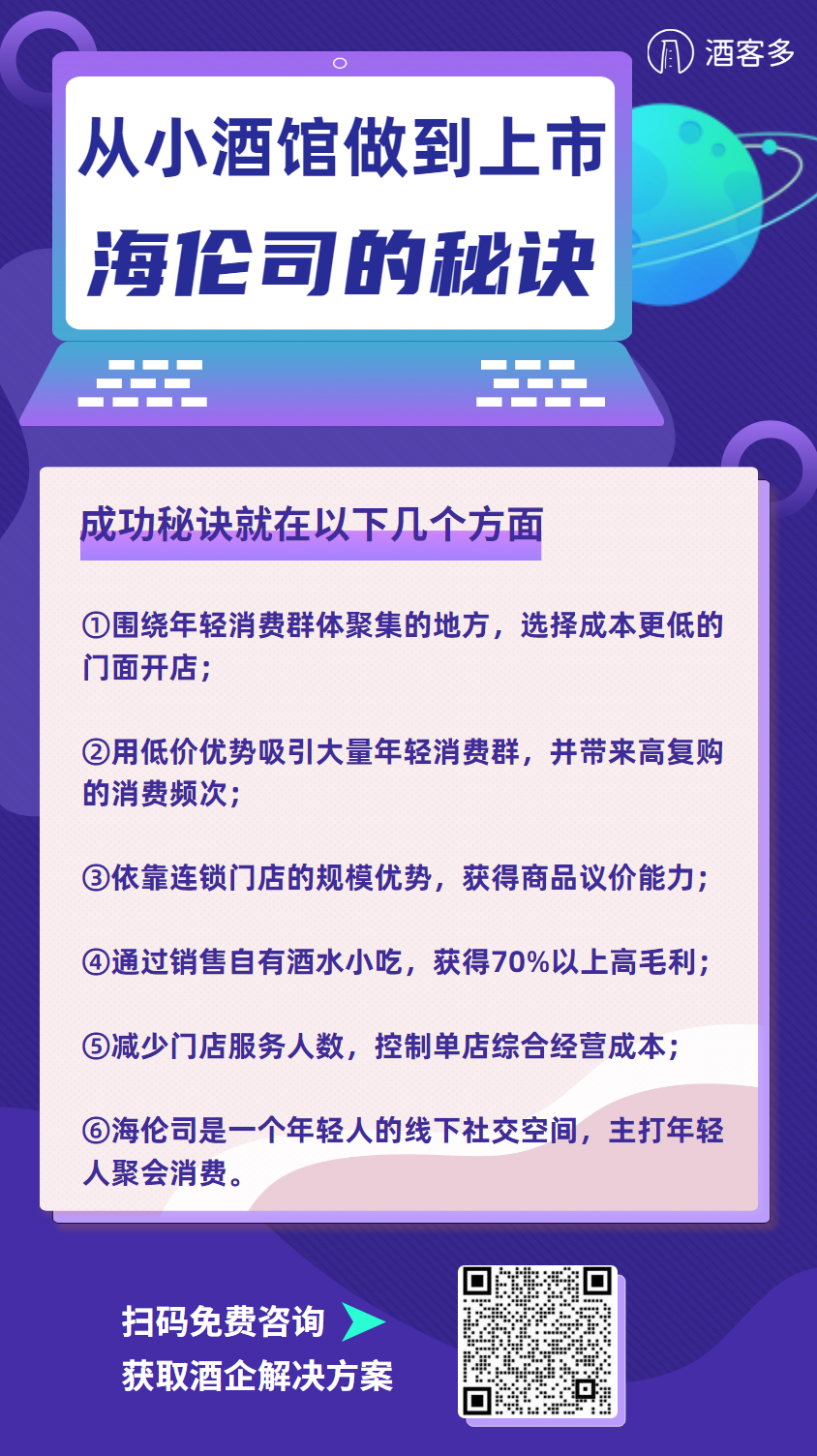 从小酒馆做到上市,我们看海伦司的成功秘诀
