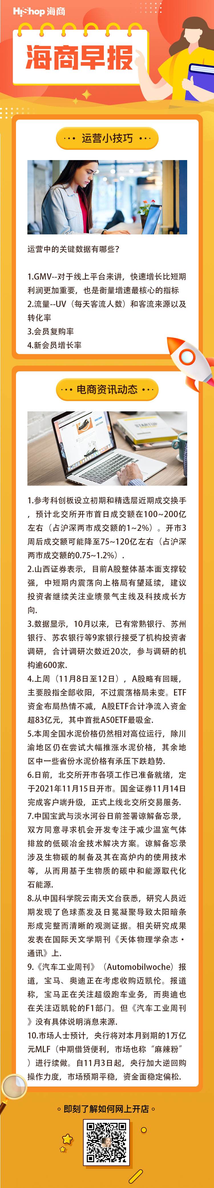 HiShop电商早报——2021年11月15日