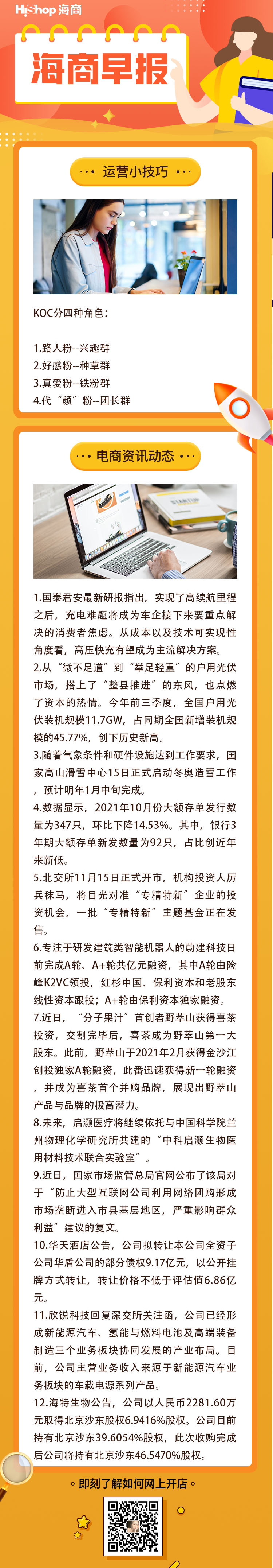 HiShop电商早报——2021年11月16日