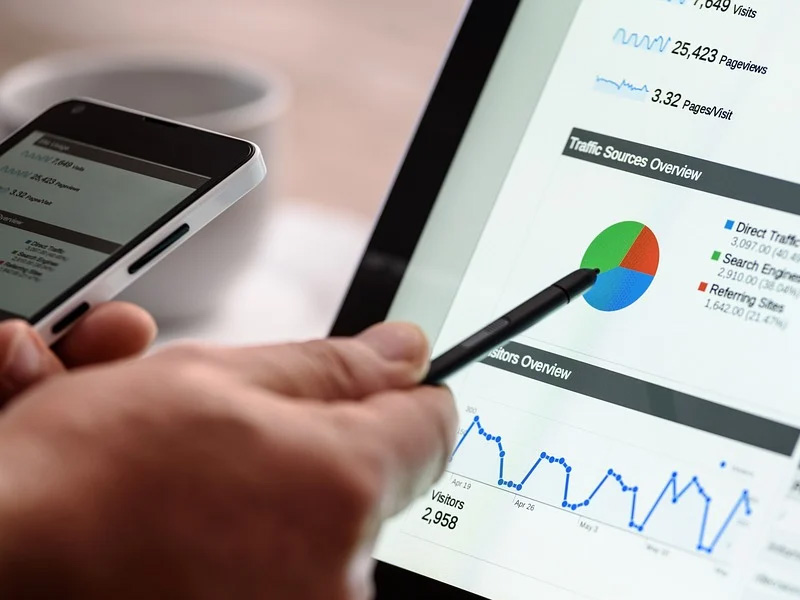 如何建立会员营销体系?