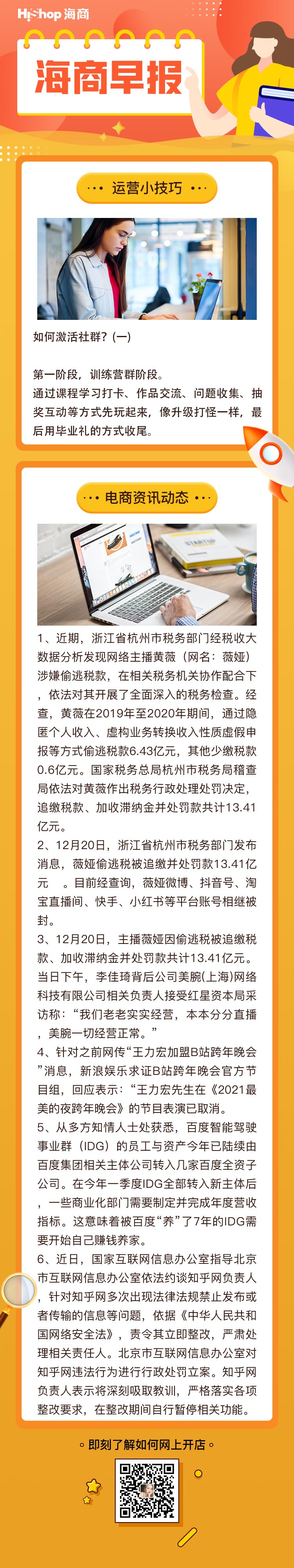 HiShop电商早报——2021年12月21日