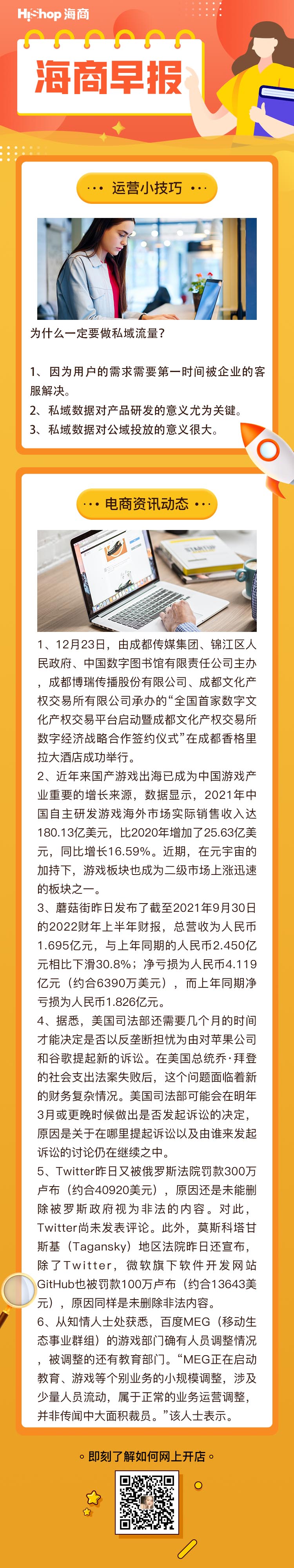 HiShop电商早报——2021年12月24日
