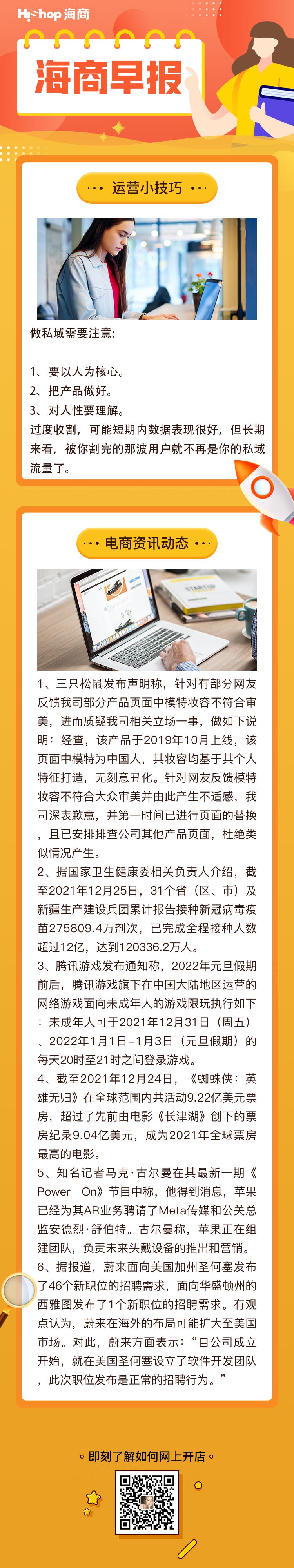 HiShop电商早报——2021年12月27日