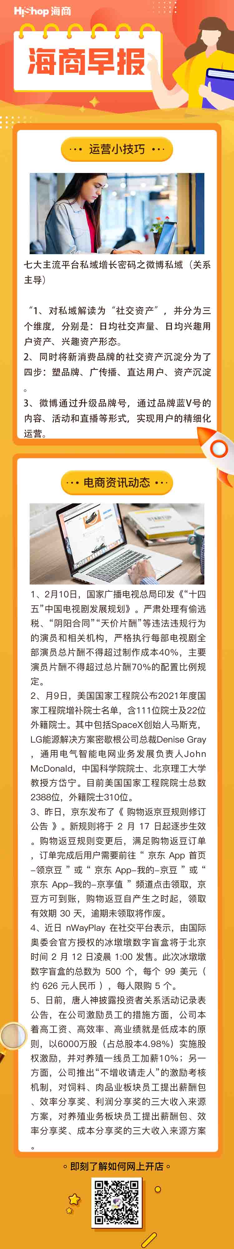 HiShop电商早报——2022年2月11日