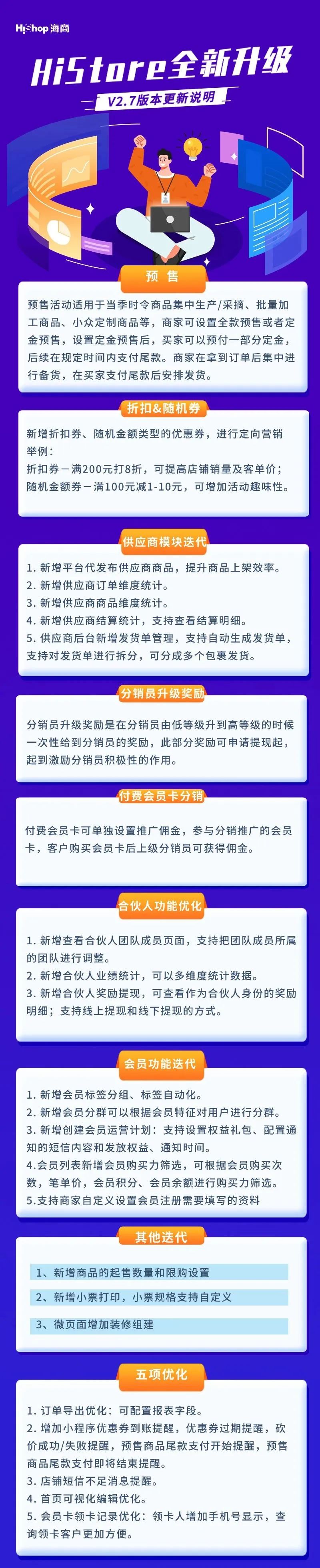 HiStore新版亮相，10+新增功能，让你的获客速度翻倍！