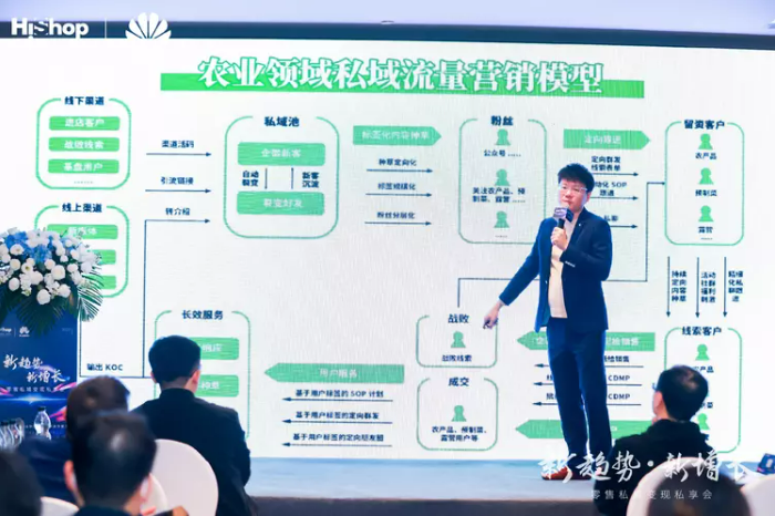 洞见零售新增长：华为云&悠米游戏大厅2023新趋势·新增长——零售私域变现私享会圆满收官