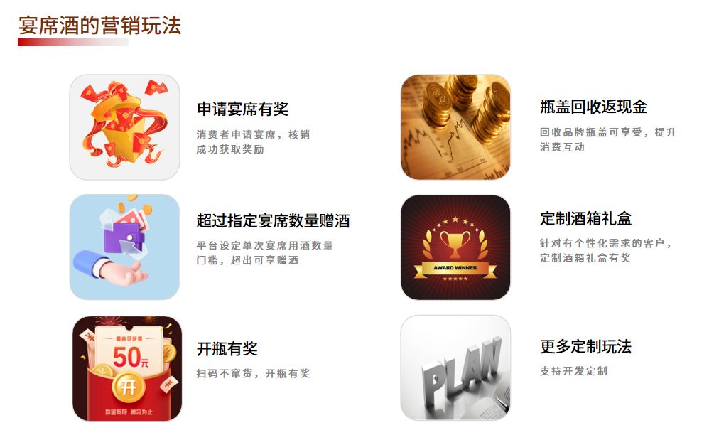 酒客多宴席酒系统:完整的宴席酒解决方案