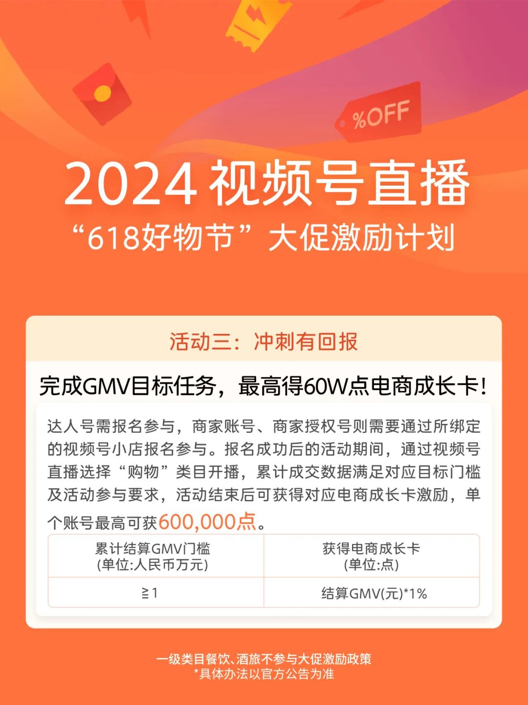 视频号618激励计划公布:百万级流量派送,商家如何把握流量红利?