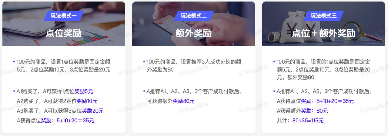 “推三返一”新玩法:商家万人推广带货不花钱!