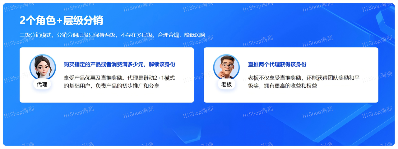 火了!“链动2+1”玩法让初创品牌也能一夜爆红