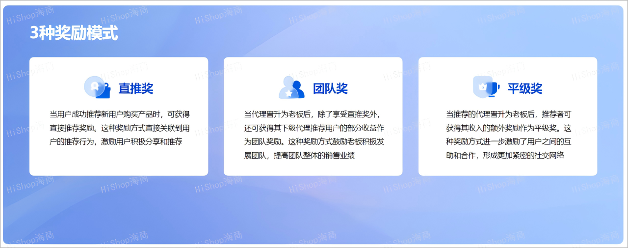 火了!“链动2+1”玩法让初创品牌也能一夜爆红