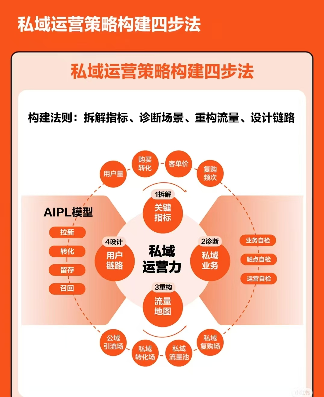 DeepSeek会给白酒行业带来什么变化?