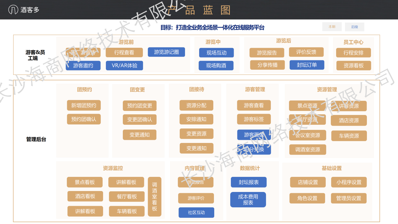 酒客多回厂游产品重磅发布:助力优米官网首页下载app转型新征程