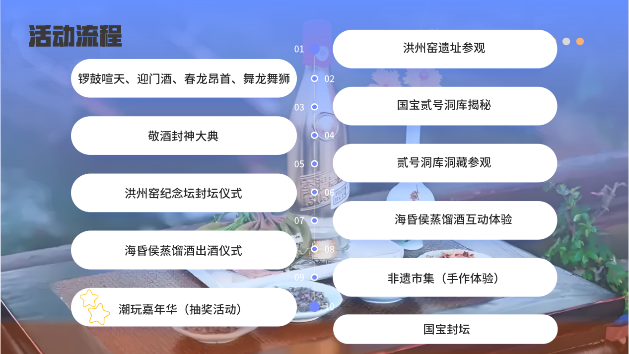 国宝李渡「二月二启龙步」申遗献礼文化季官宣!