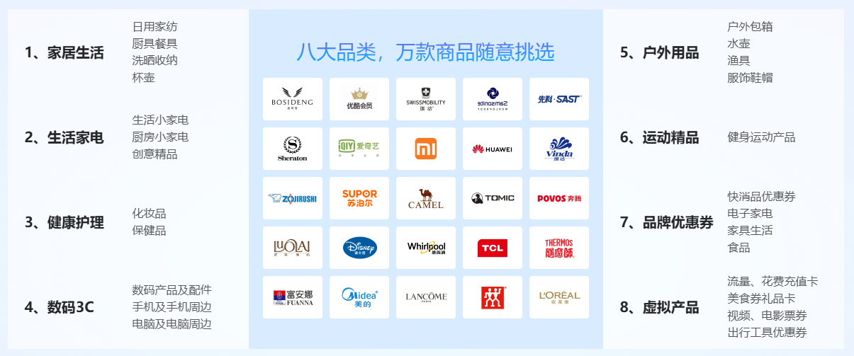 酒企会员积分大揭秘:如何用积分撬动消费与品牌忠诚度?