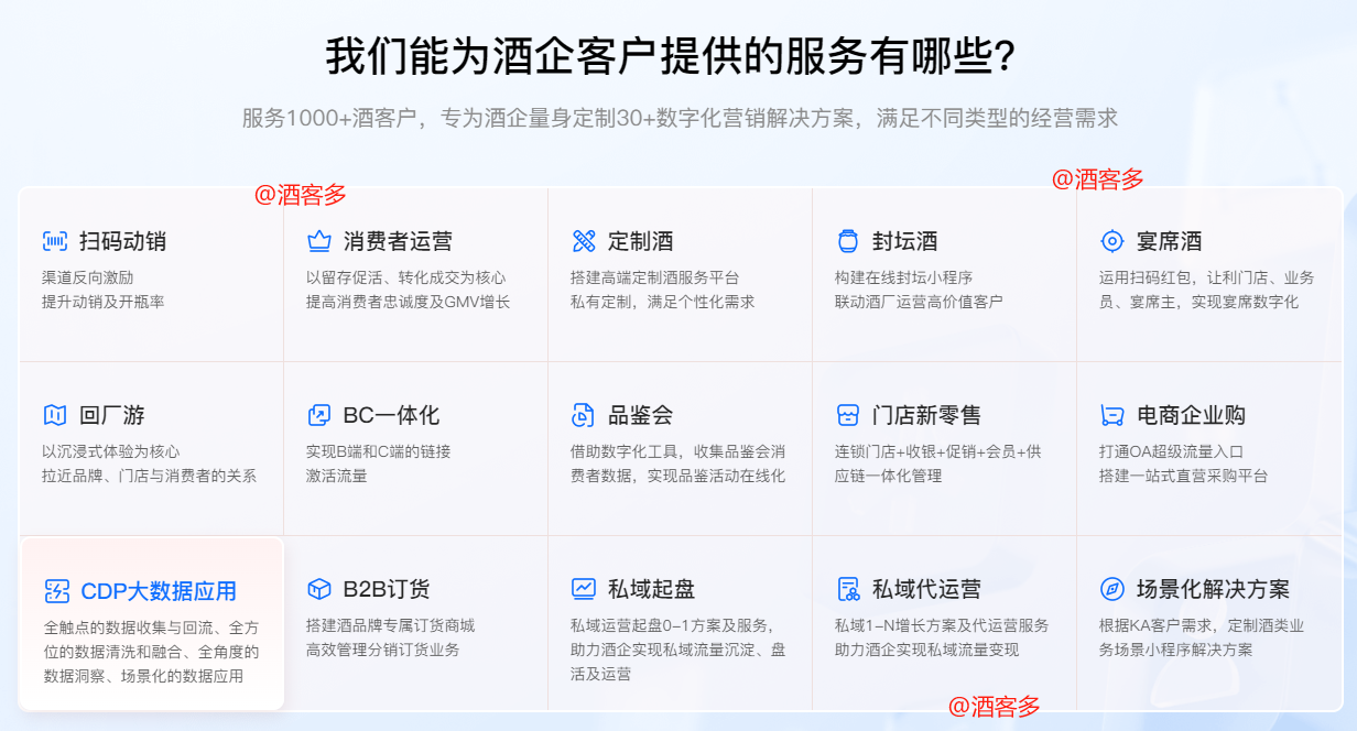 白酒数字化赛道升温,【酒客多】助力酒业数字化增长破局