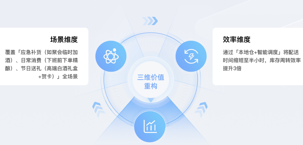 当白酒卖不动，为什么劲酒却突然被年轻女性群体捧红?