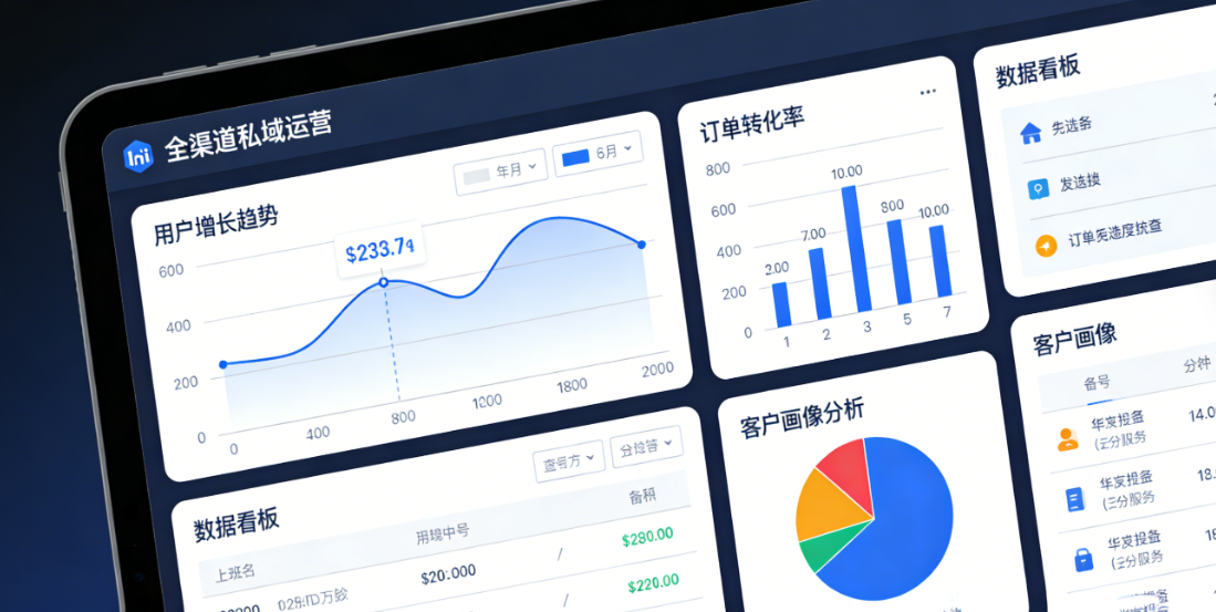 重磅更新!HiStoreV2.7.8焕新上线，全渠道私域运营再添增长新动能
