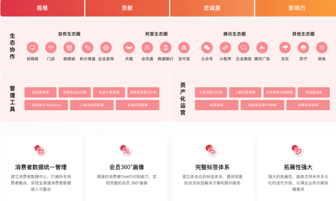 悠米游戏大厅×今世缘:定制酒不再是试水,而是未来的稳定增长核心
