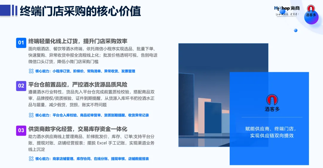 新品重磅发布|酒客多B2B终端智能门店采购系统正式上线